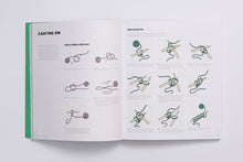 Load image into Gallery viewer, An open book shows a two page spread of diagrams labeled &quot;casting on&quot; and featuring pictures of knitting needles illustrating the process of casting yarn onto needles for a knit project.
